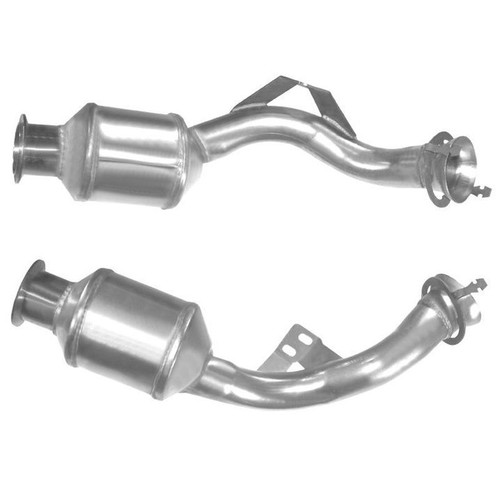 Catalysts approved - catalysts,